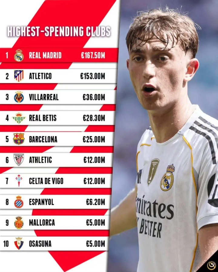 立博体育官方入口-赛后马德里竞技扳平良机：法甲节点到来；信心回归；年轻球员得到机会的简单介绍